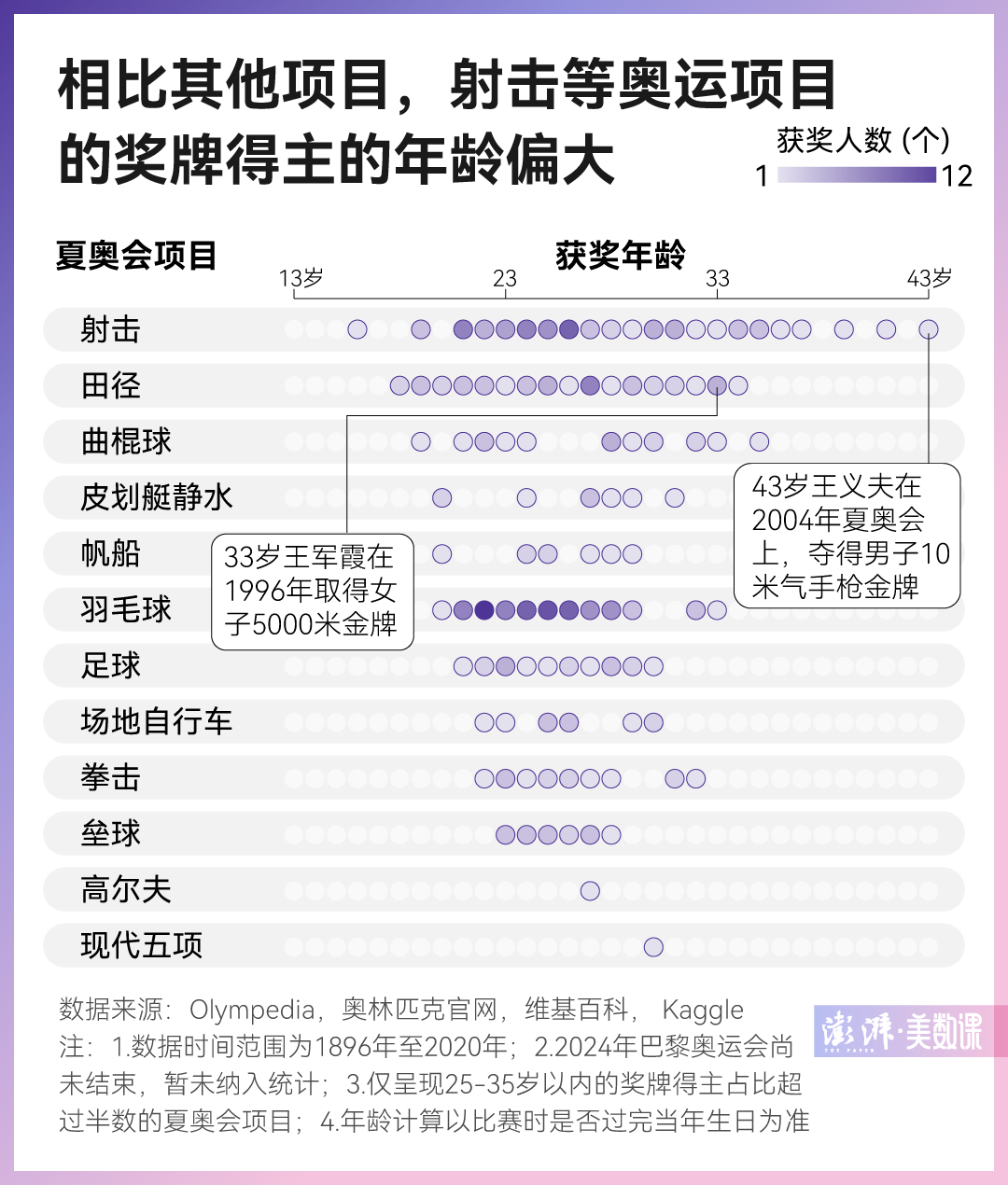 新澳門六2004開獎記錄，回顧與分析，澳門六開獎記錄回顧與分析 2004年數(shù)據(jù)揭秘