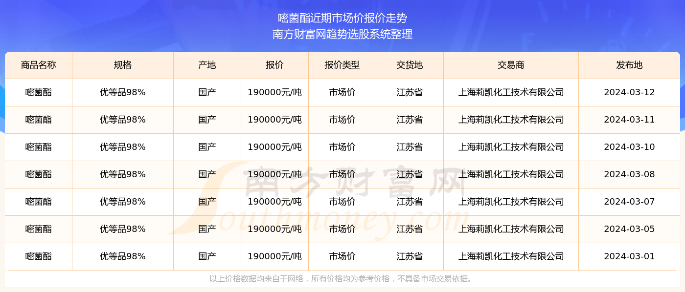 2024澳門天天開好彩355期開獎(jiǎng)精彩回顧與預(yù)測(cè)展望，澳門彩票開獎(jiǎng)回顧與預(yù)測(cè)展望，精彩瞬間盡在天天開好彩第355期