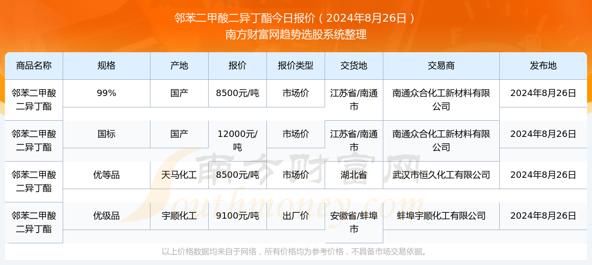 澳門彩票中心，查詢2025年天天開好彩開獎(jiǎng)結(jié)果，輕松掌握最新動(dòng)態(tài)，澳門彩票中心最新開獎(jiǎng)結(jié)果及動(dòng)態(tài)，2025年天天開好彩實(shí)時(shí)更新