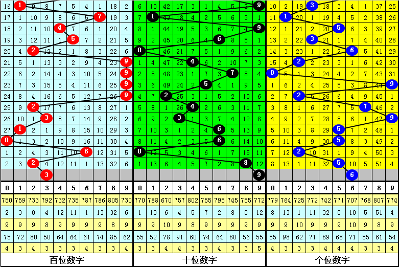 揭秘最準(zhǔn)一肖一碼一一子中特37b246，探尋生肖預(yù)測(cè)的神秘面紗，揭秘生肖預(yù)測(cè)真相，一肖一碼與子中特37b246的神秘面紗探尋