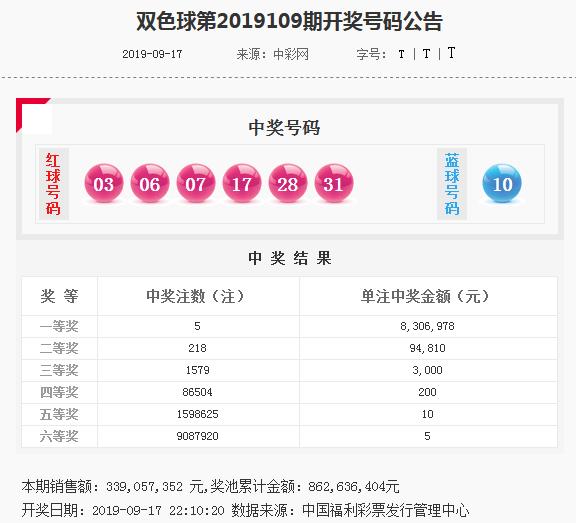香港精準(zhǔn)內(nèi)部資料16碼，揭秘與深度解析，香港精準(zhǔn)內(nèi)部資料揭秘與深度解析，16碼的秘密