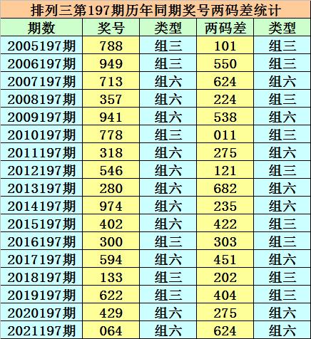 香港二四六開獎(jiǎng)免費(fèi)結(jié)果，揭秘彩票背后的秘密，揭秘香港二四六彩票開獎(jiǎng)背后的秘密與免費(fèi)結(jié)果