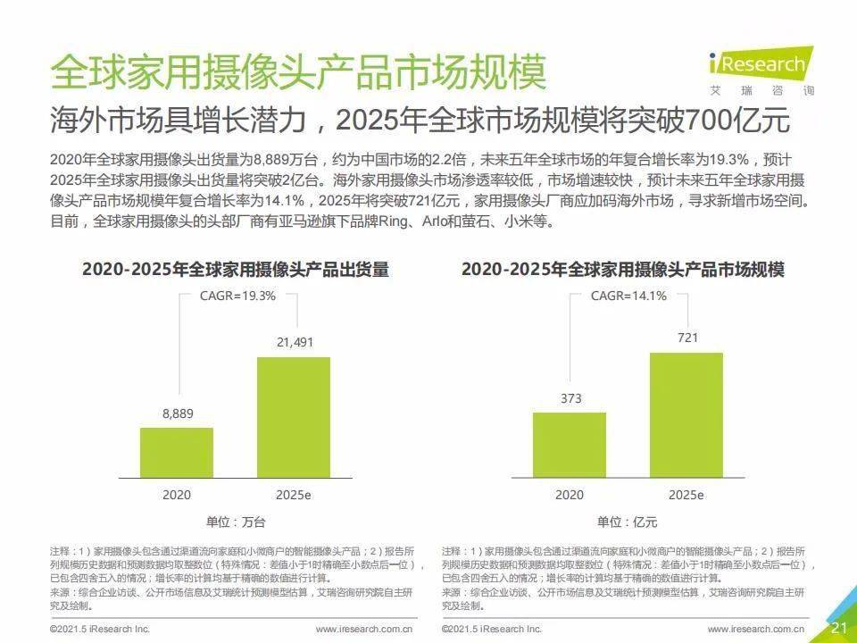 新澳門號(hào)碼查詢記錄2025年，全面解析與前瞻性探討，澳門號(hào)碼查詢記錄深度解析與前瞻性探討（2025年展望）