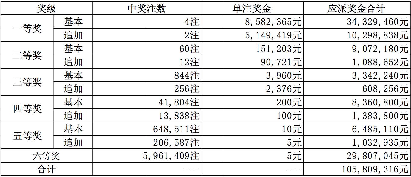 新澳今晚9點30分開獎結(jié)果揭曉，期待與驚喜的交匯時刻，新澳今晚9點30分開獎結(jié)果揭曉，期待與驚喜交匯的時刻揭曉！