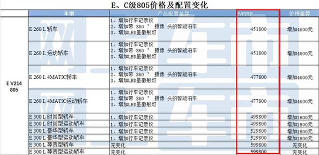 如何查詢2025新奧開彩記錄——全面指南，全面指南，如何查詢2025新奧開彩記錄