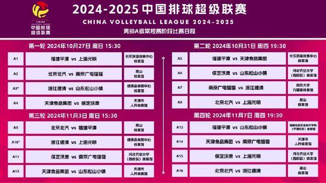 新2025年澳門天天開好彩免費大全——全面解析與預(yù)測，澳門新2025年天天開好彩免費大全，全面解析與精準(zhǔn)預(yù)測