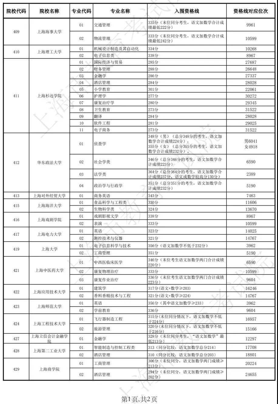 新澳門開獎(jiǎng)結(jié)果2025開獎(jiǎng)記錄查詢表，全面解析與實(shí)用指南，澳門開獎(jiǎng)結(jié)果解析與實(shí)用指南，查詢表及最新開獎(jiǎng)記錄回顧 2025年回顧篇