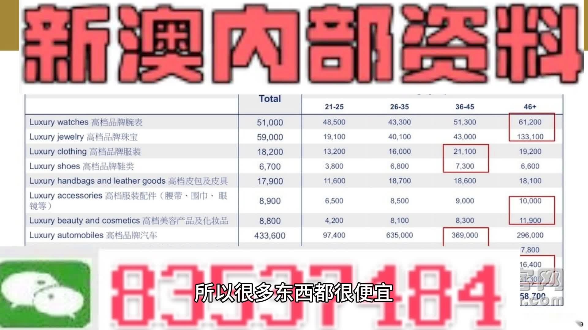 2023年澳門今晚精準(zhǔn)資料大全——探索未來(lái)的奧秘，探索未來(lái)奧秘，澳門今晚精準(zhǔn)資料大全（2023年）