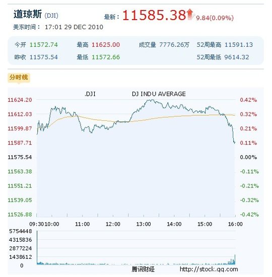 香港彩特碼單雙走勢圖，揭秘彩票走勢的秘密，揭秘香港彩特碼單雙走勢圖，彩票走勢的秘密探索