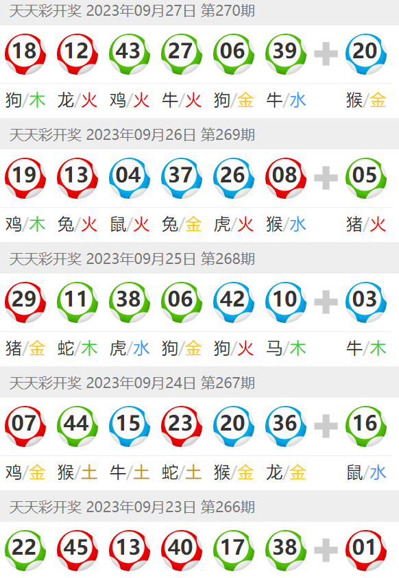 新2025澳門天天開好彩生肖對照表及彩票預測分析，澳門彩票預測分析，最新生肖對照表及精準預測（2025版）