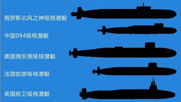 中國(guó)096型戰(zhàn)略核潛艇，服役時(shí)間的期待與解析，中國(guó)096型戰(zhàn)略核潛艇，服役時(shí)間的期待與技術(shù)解析