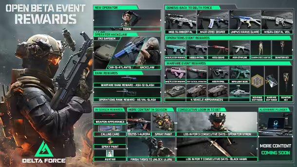 三角洲特種部隊在Steam上的名稱及其相關(guān)介紹，Steam上的三角洲特種部隊名稱及介紹概述