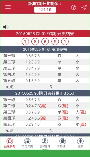 新澳門(mén)今期開(kāi)獎(jiǎng)結(jié)果全面解析，澳門(mén)最新開(kāi)獎(jiǎng)結(jié)果全面解析