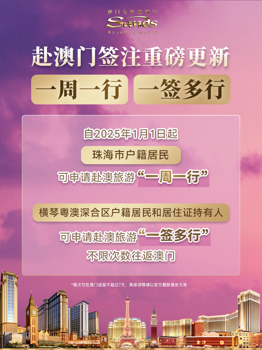 新聞咨詢 第54頁