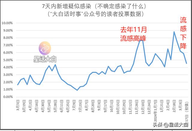新澳門(mén)走勢(shì)圖最新，探索與解析，澳門(mén)最新走勢(shì)圖解析與探索