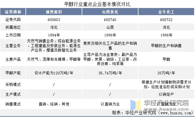 新奧78期2025年正版資料