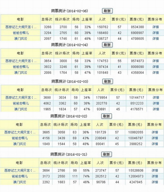 澳門今晚開什么軟件，揭秘博彩行業(yè)的神秘面紗，揭秘博彩行業(yè)神秘面紗，澳門今晚開什么軟件？