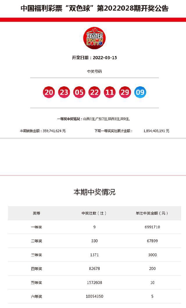 新澳今晚9點30分開獎結果——揭曉時刻，期待與驚喜的交匯，新澳今晚9點30分開獎結果揭曉，期待與驚喜交匯的時刻