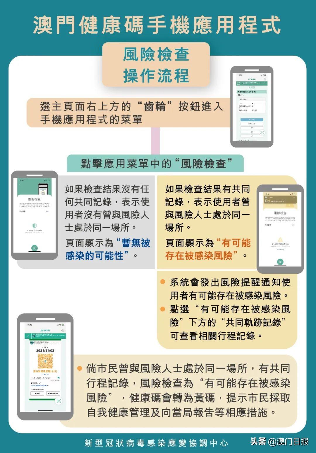澳門一碼一碼精準(zhǔn)預(yù)測，揭秘最全最準(zhǔn)確的預(yù)測方法，澳門一碼精準(zhǔn)預(yù)測揭秘，最全最準(zhǔn)確的預(yù)測方法介紹