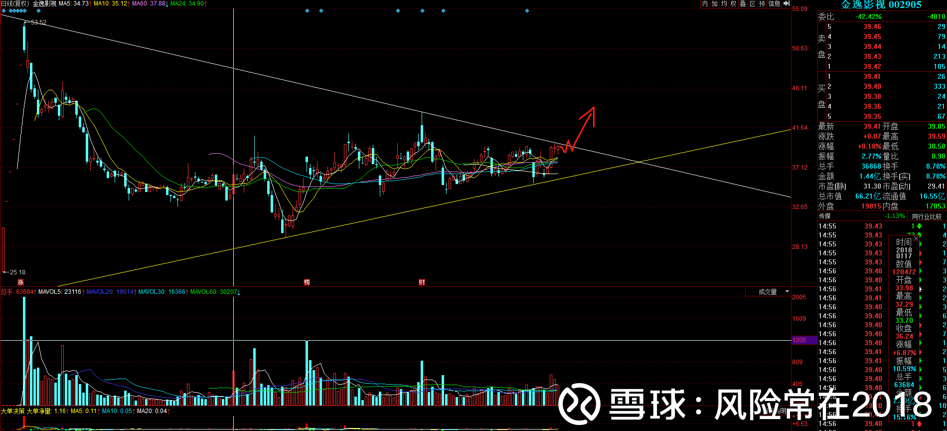 新澳門出彩綜合走勢——探索澳門的無限魅力與獨特風(fēng)采，澳門風(fēng)采揭秘，無限魅力與獨特走勢探索