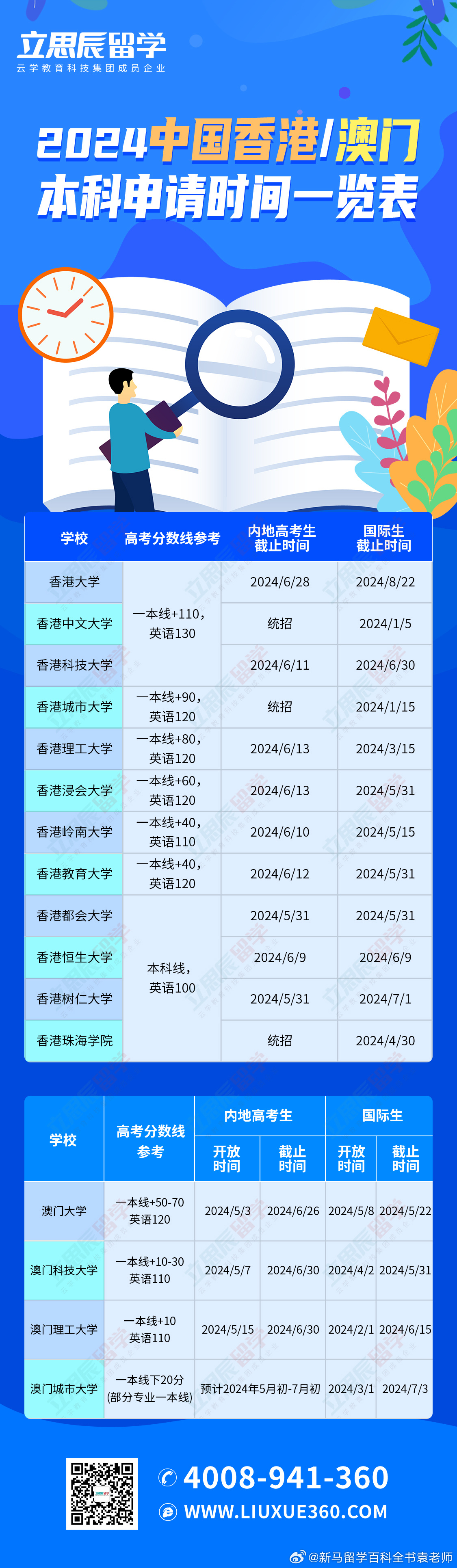 2025新澳門歷史記錄查詢，全面解析與深度探索，澳門歷史記錄深度解析與探索，2025年回顧與查詢指南