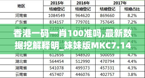香港最準(zhǔn)的100%資料，揭秘真相與全方位解析，香港真相揭秘與全方位解析，百分之百準(zhǔn)確資料大揭秘