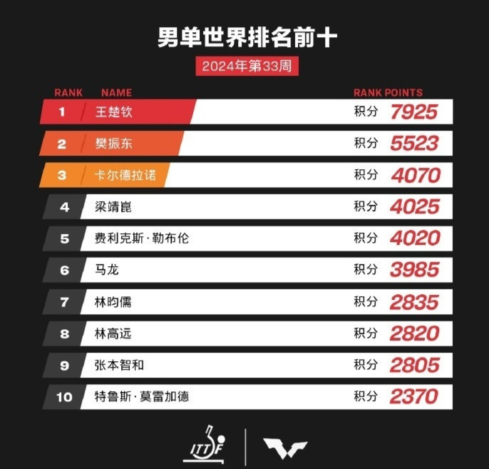 全新升級！7777788888精準(zhǔn)管家婆更新時間與功能詳解，全新升級！精準(zhǔn)管家婆7777788888更新時間及功能詳解