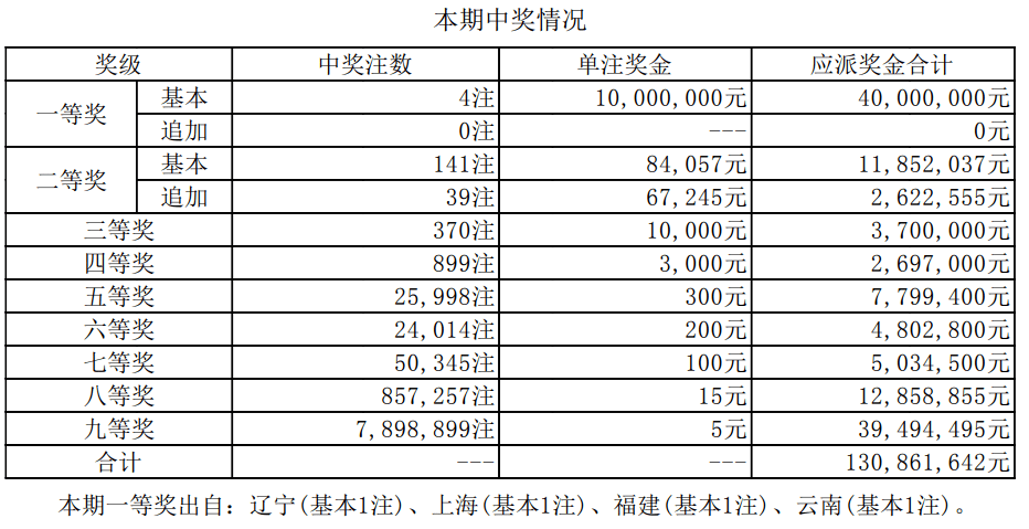 鐵算算盤4887今日開獎(jiǎng)號(hào)碼最新——全方位解析與預(yù)測(cè)，鐵算算盤4887今日開獎(jiǎng)號(hào)碼全方位解析與預(yù)測(cè)最新發(fā)布
