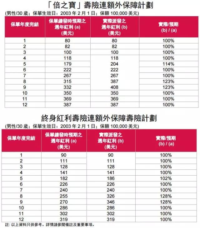 香港開獎(jiǎng)記錄查詢結(jié)果，全面解析與深度探討