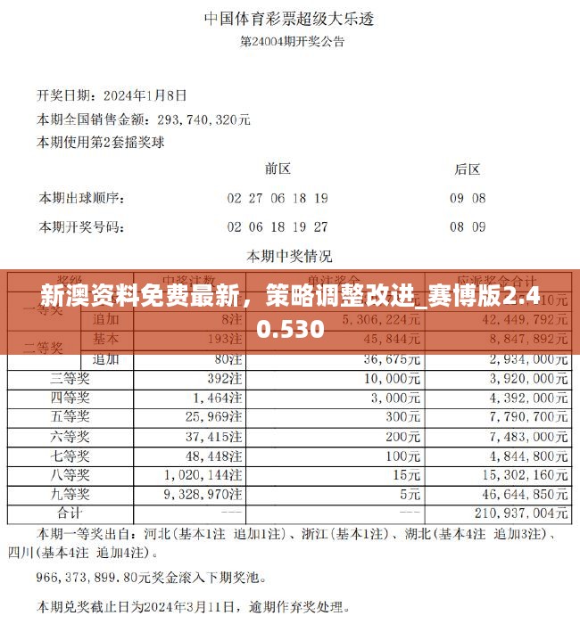 新澳期期精準(zhǔn)免費(fèi)天天彩112期玄期圖——揭秘彩票預(yù)測(cè)神秘面紗，揭秘彩票預(yù)測(cè)神秘面紗，新澳期期精準(zhǔn)免費(fèi)天天彩112期玄期圖解析
