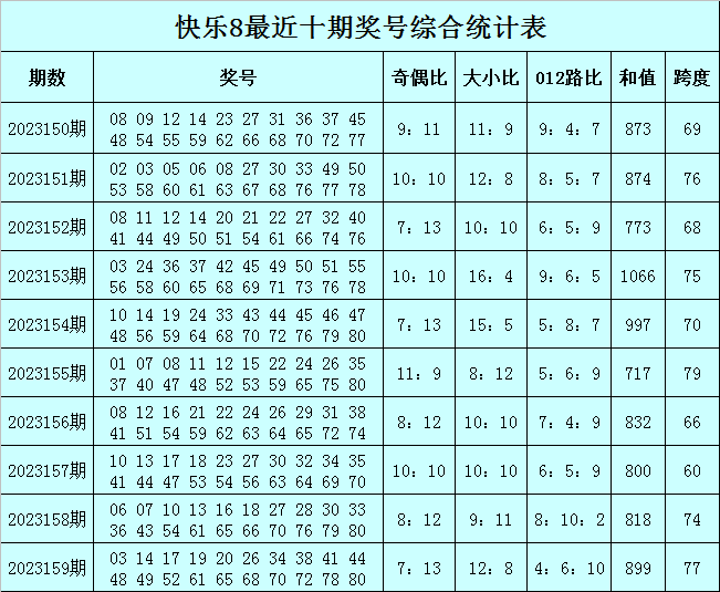 最快澳門今晚必中一肖一碼，揭秘彩票背后的秘密與策略分析，澳門彩票秘密揭曉，必中一肖一碼的策略分析與揭秘