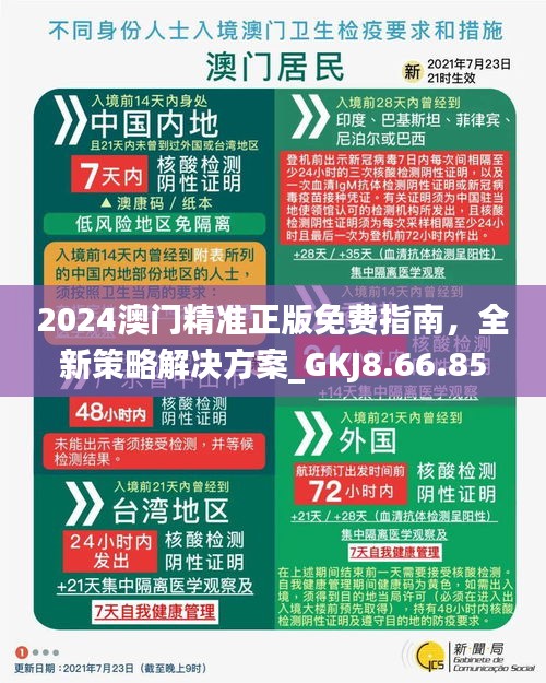 澳門正版精準(zhǔn)免費(fèi)資料大揭秘，2024年預(yù)測(cè)與策略，澳門正版精準(zhǔn)資料大揭秘，2024年預(yù)測(cè)與策略全解析