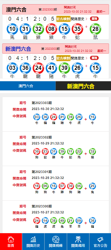 新澳門彩歷史開獎(jiǎng)結(jié)果走勢(shì)圖，深度解析與前瞻性預(yù)測(cè)，澳門彩走勢(shì)圖深度解析與前瞻性預(yù)測(cè)，歷史開獎(jiǎng)結(jié)果揭示未來趨勢(shì)
