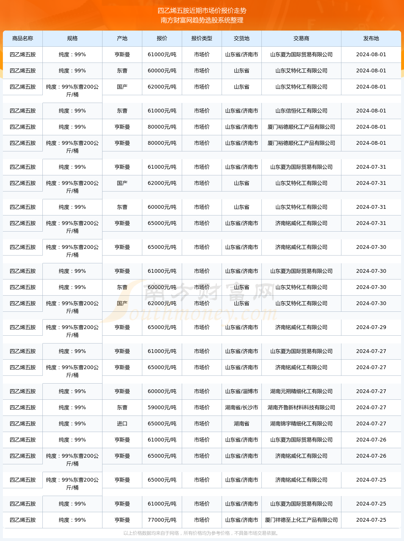 新澳門2024歷史開獎(jiǎng)記錄查詢表，回顧與探索，澳門歷史開獎(jiǎng)記錄查詢表回顧與探索，2024年澳門彩票開獎(jiǎng)記錄揭秘