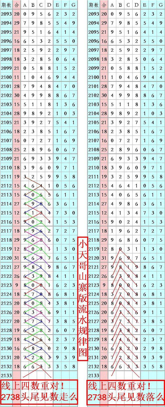 精準(zhǔn)六肖是什么，揭秘生肖預(yù)測的奧秘，揭秘精準(zhǔn)六肖預(yù)測生肖的奧秘