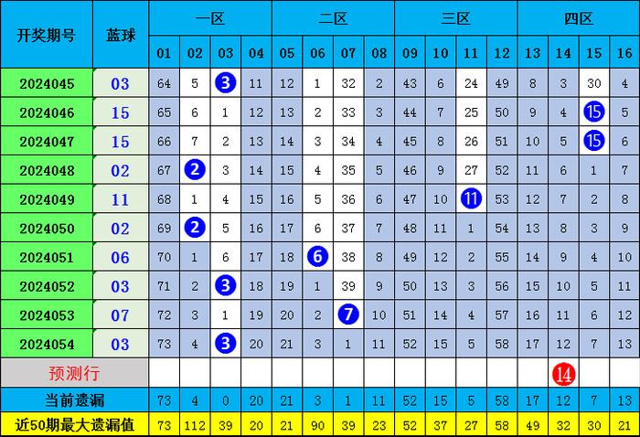 一肖期期準(zhǔn)精選資料，揭秘精準(zhǔn)預(yù)測(cè)的秘密與策略，揭秘精準(zhǔn)預(yù)測(cè)的秘密與策略，一肖期期準(zhǔn)精選資料解析