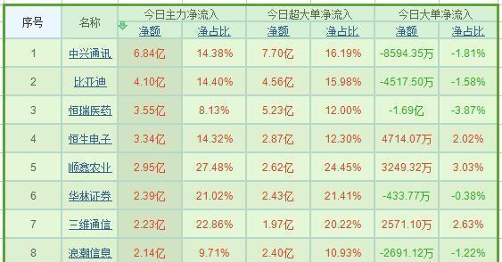 九肖十碼全年最準資料，揭秘精準預測的秘密，揭秘九肖十碼全年精準預測資料，揭秘精準預測的秘密