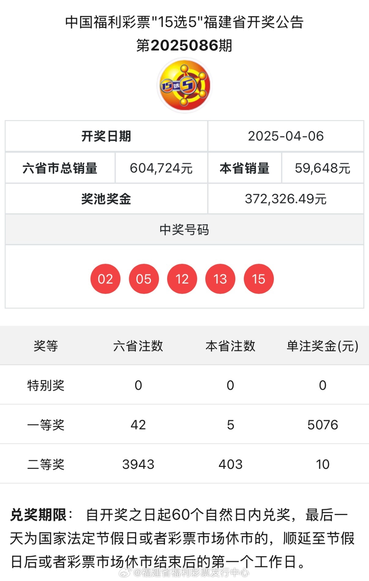 六合開獎(jiǎng)，探索彩票背后的秘密與策略，六合開獎(jiǎng)背后的秘密與策略探索