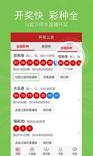 六合開獎結(jié)果解析與預(yù)測，探索彩票背后的秘密，六合開獎解析與預(yù)測，探尋彩票背后的奧秘