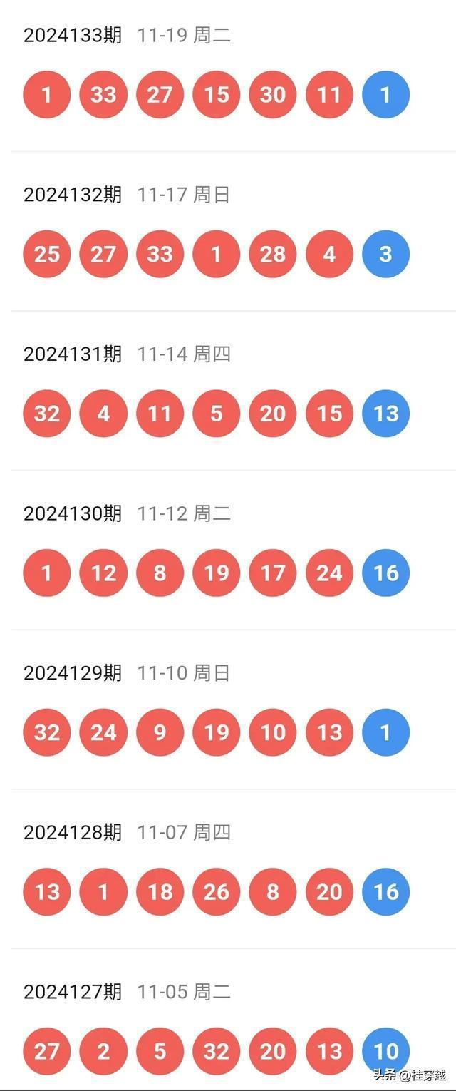 預(yù)測(cè)2024今晚新澳門開獎(jiǎng)號(hào)碼——彩票背后的秘密與策略探討，彩票背后的秘密與策略探討，預(yù)測(cè)2024今晚新澳門開獎(jiǎng)號(hào)碼揭秘