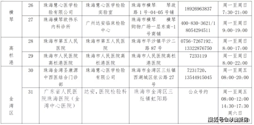 新澳門五行走勢，深度解析與預(yù)測，新澳門五行走勢深度解析及未來預(yù)測