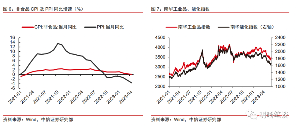 香港波色單雙最冷多少期，深度解析與探索，香港波色單雙最冷期數(shù)深度探索與解析