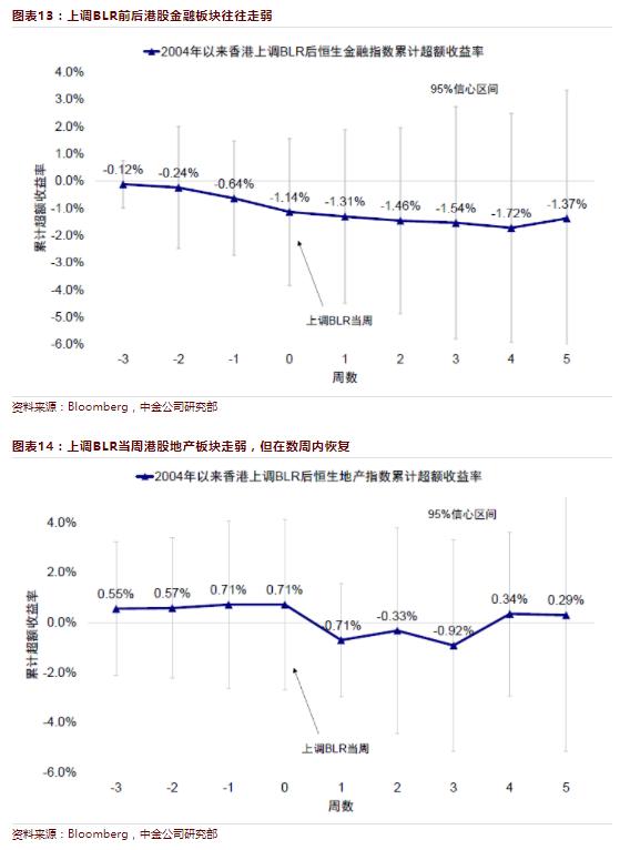 香港開獎(jiǎng)波色走勢(shì)解析與預(yù)測，香港開獎(jiǎng)波色走勢(shì)解析與預(yù)測，揭秘未來趨勢(shì)