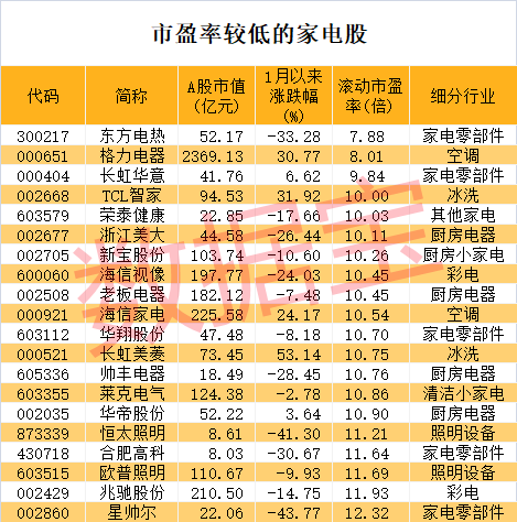 熱點 第37頁