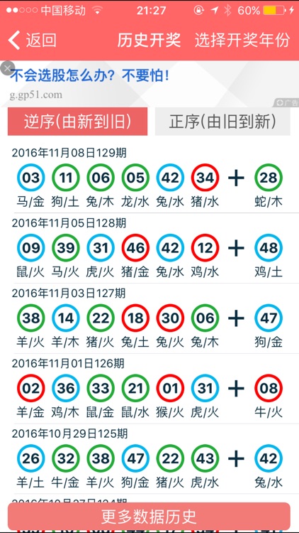 新澳門彩生肖走勢分析與預(yù)測，澳門彩生肖走勢分析與預(yù)測揭秘