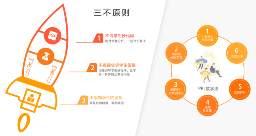 小碼王在線編程一年費(fèi)用詳解，優(yōu)質(zhì)教育資源的性價(jià)比之選，小碼王在線編程一年費(fèi)用解析，優(yōu)質(zhì)教育資源性價(jià)比之選