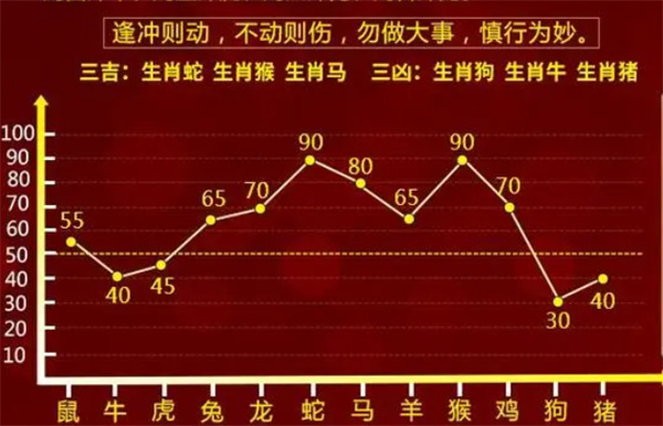 揭秘最準(zhǔn)一肖一碼，揭秘背后的秘密，準(zhǔn)確率高達(dá)100%！，揭秘，百分百準(zhǔn)確的一肖一碼秘密大揭秘！