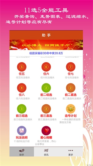 深度探索與獨特洞察