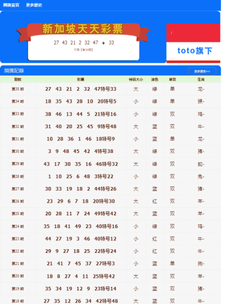 澳門天天開彩期期精準(zhǔn)——揭秘彩票預(yù)測的秘密，澳門彩票揭秘，精準(zhǔn)預(yù)測背后的秘密之道