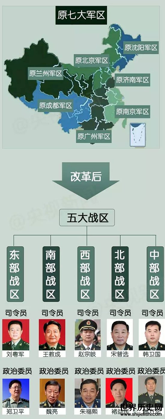 中國五大戰(zhàn)區(qū)兵力排名及其戰(zhàn)略地位分析，中國五大戰(zhàn)區(qū)兵力排名與戰(zhàn)略地位解析